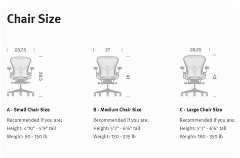 should i buy a herman miller aeron|herman miller aeron size chart.